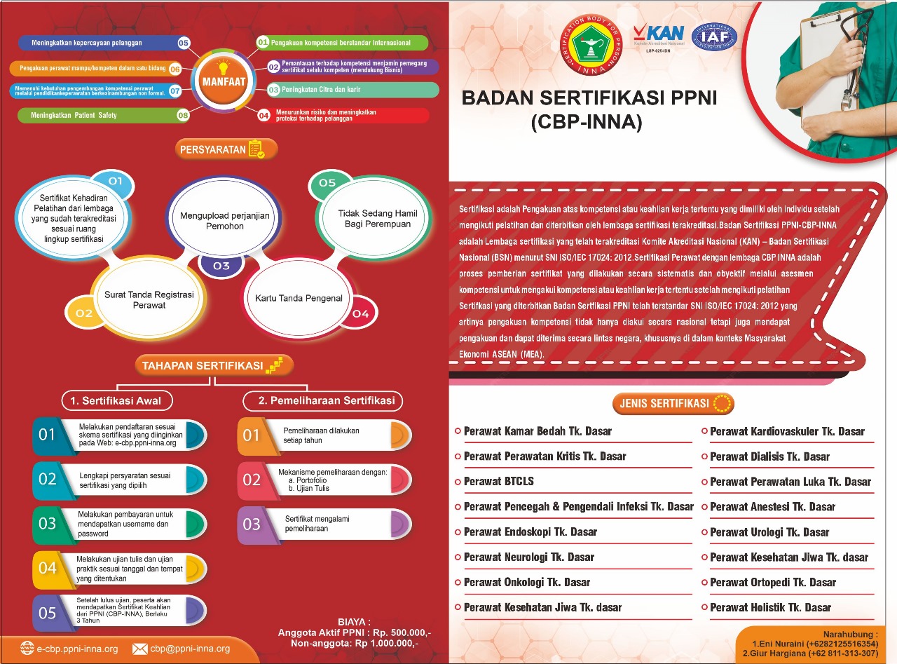 Cbp ppni